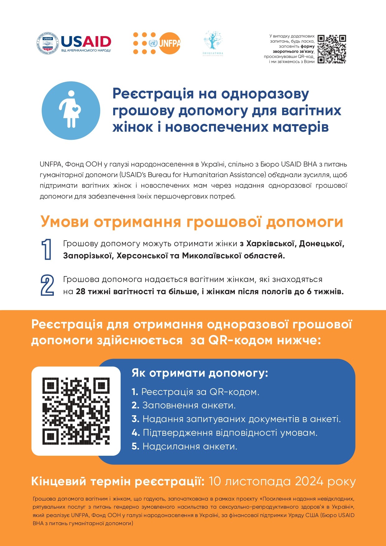 Реалізація програми грошової допомоги вагітним на території Донецької, Харківської, Запорізької, Миколаївської та Херсонської областей