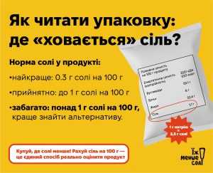 Їж менше солі!
