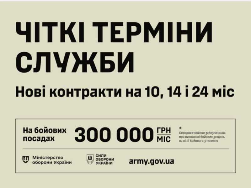 Чіткі терміни служби: нові мотиваційні контракти у Силах оборони України Чіткі терміни служби: нові мотиваційні контракти у Силах оборони України